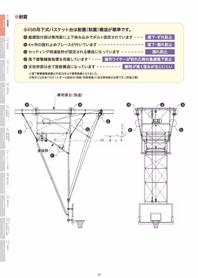 バスケットボール/（吊下式）カタログ