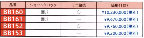 製品比較 BB160画像