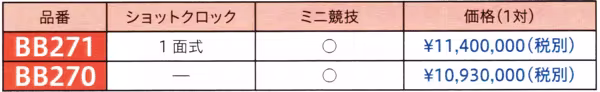 製品比較 BB271画像