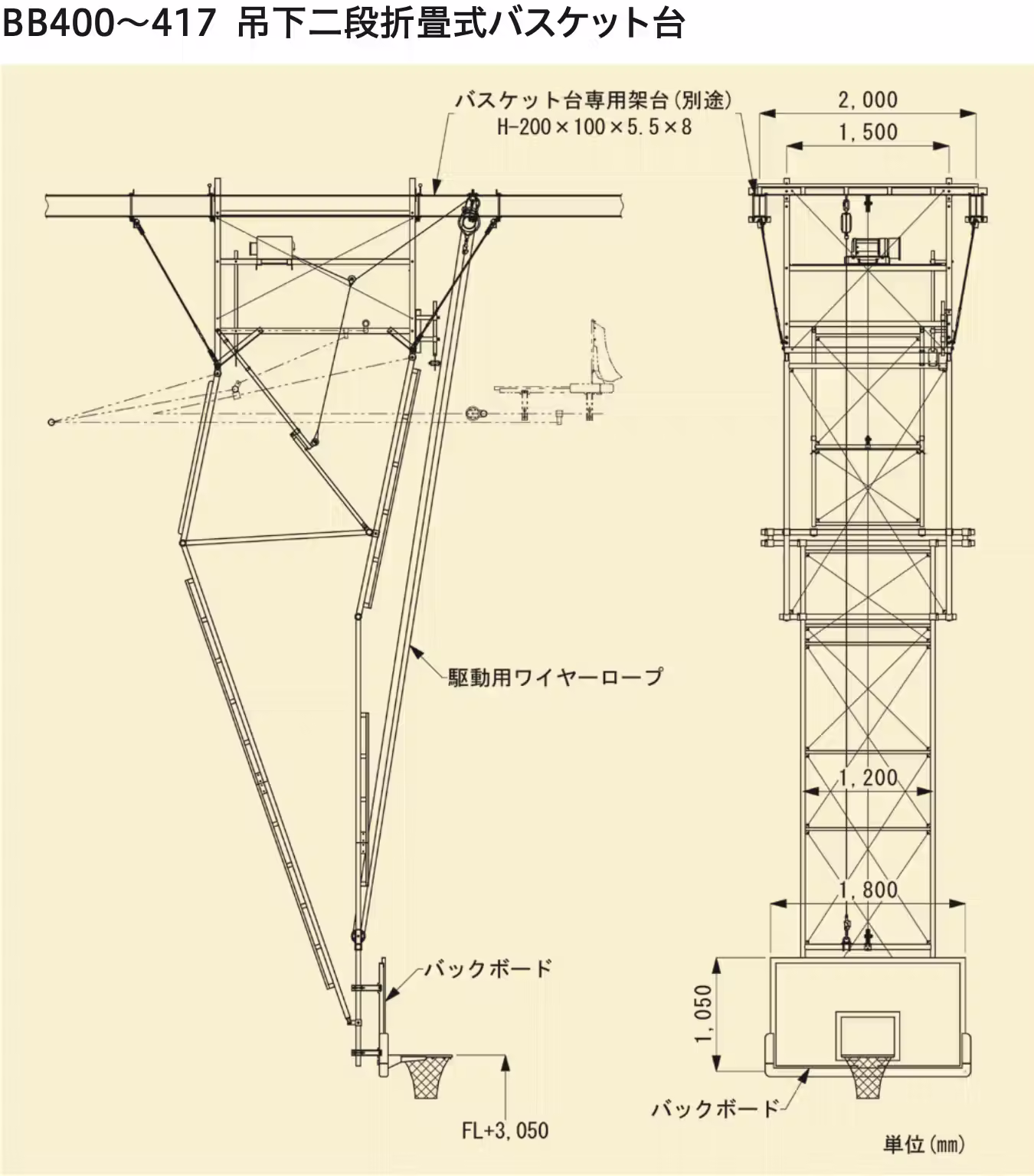 図面 BB400