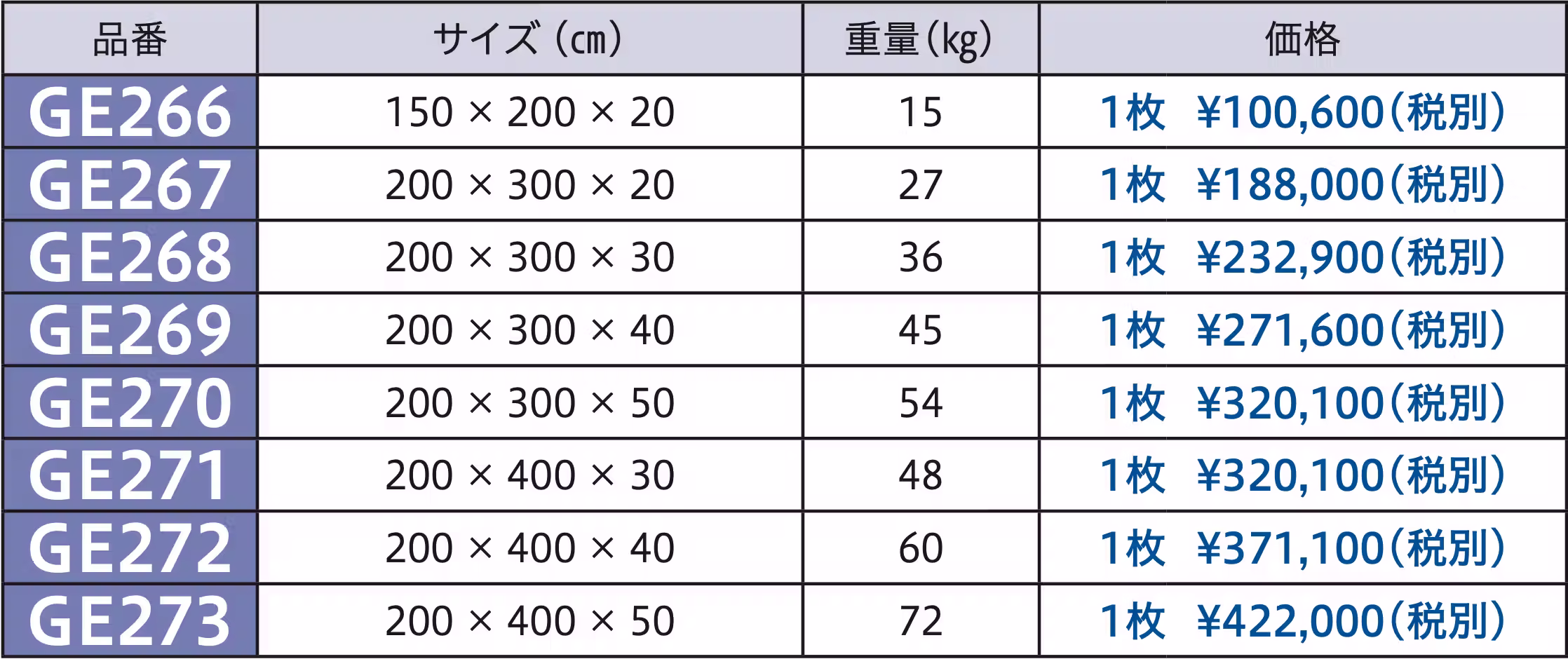 製品比較 GE266画像