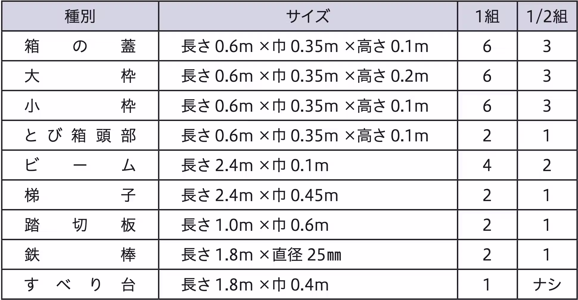 製品比較 GW213画像