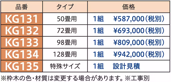 製品比較 KG131画像