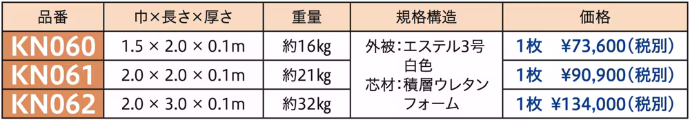 製品比較 KN062画像
