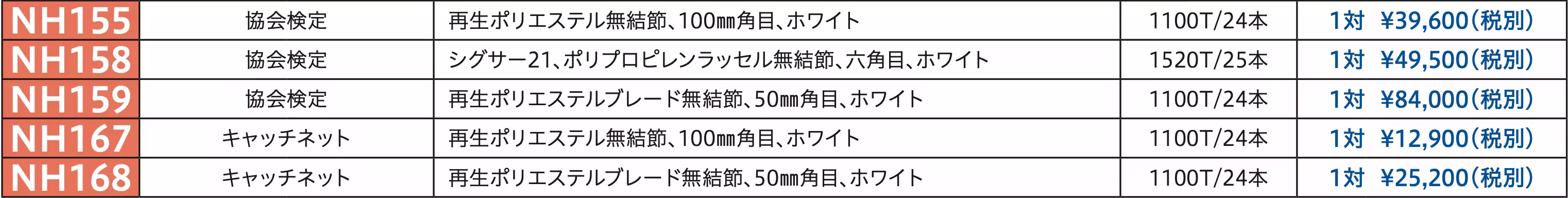 製品比較 NH155画像