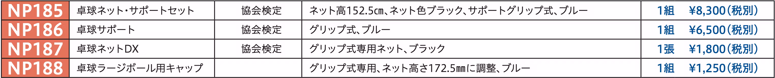 製品比較 NP187画像