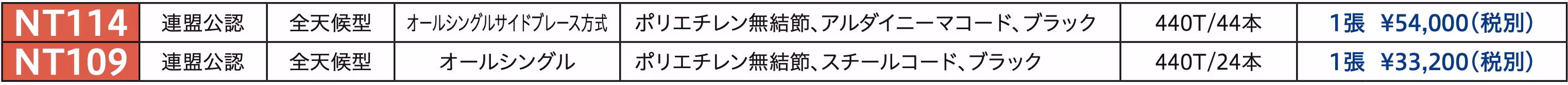製品比較 NT114画像
