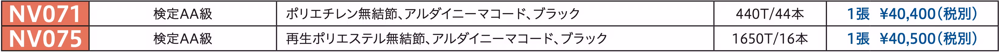 製品比較 NV071画像