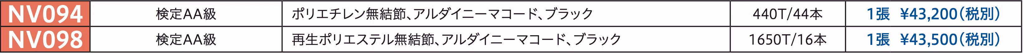 製品比較 NV098画像