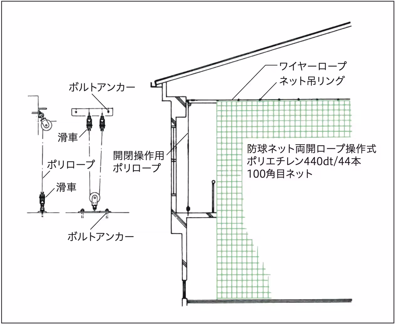 製品写真 SD101画像