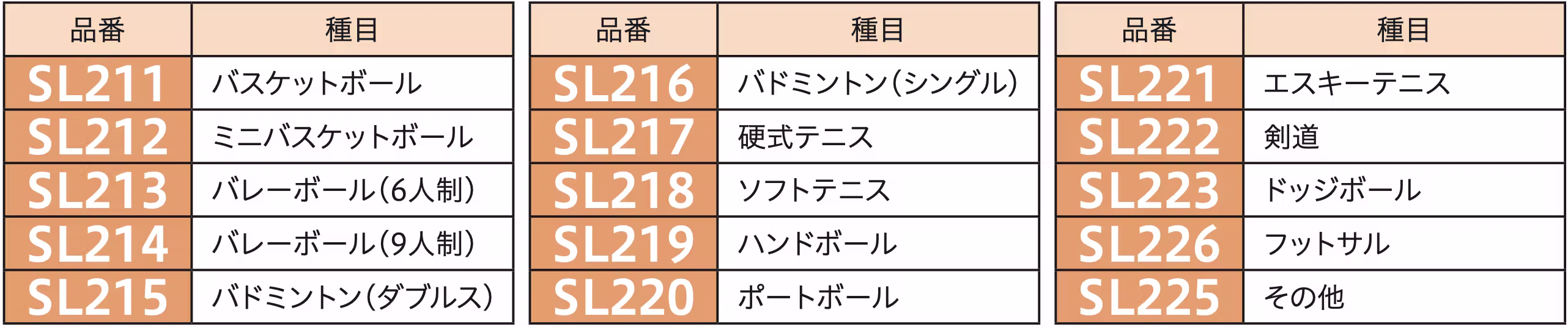 製品比較 SL211画像