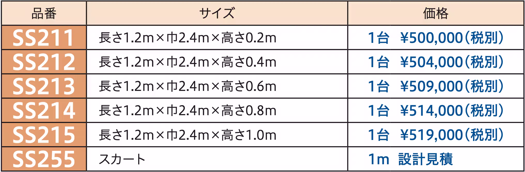 製品比較 SS211画像