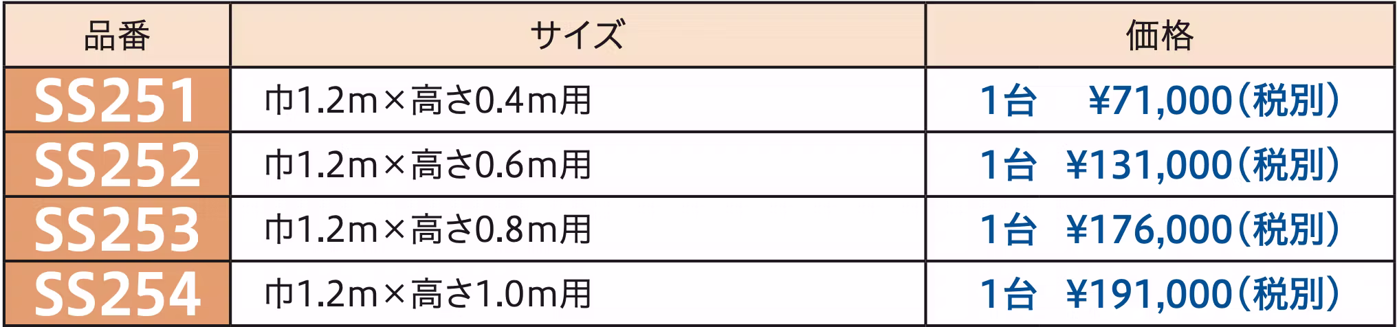 製品比較 SS251画像