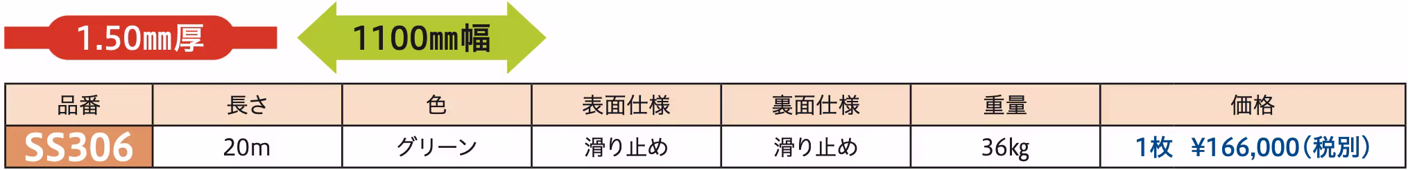 製品比較 SS306画像