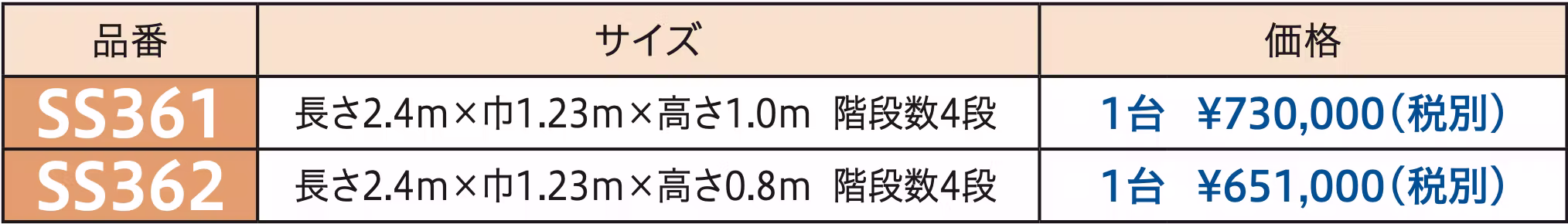 製品比較 SS361画像