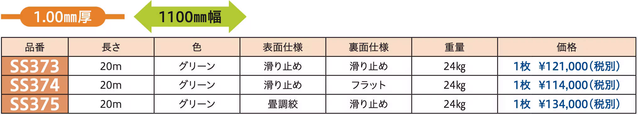 製品比較 SS374画像