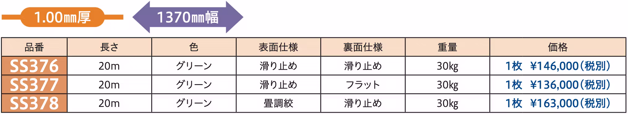 製品比較 SS378画像