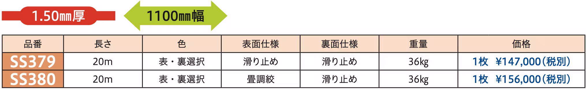 製品比較 SS380画像