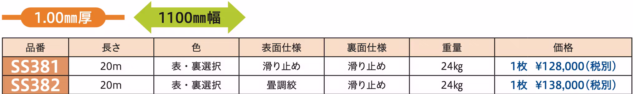 製品比較 SS382画像